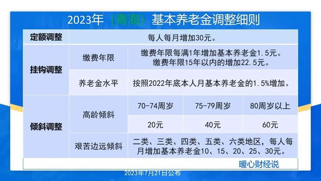 2024年澳门今晚开什么码,安全保障措施_MKD96.879按需版