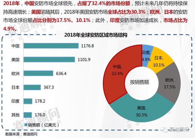 2024澳门精准正版,网络安全架构_WIC96.306轻量版