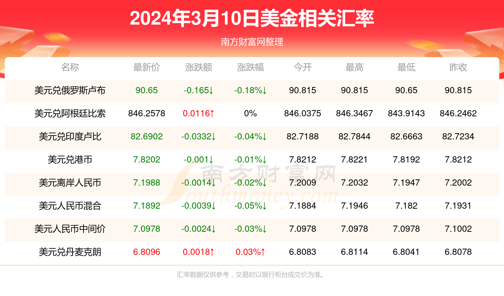 香港金凤凰免费资料大全,全方位数据解析表述_JRT96.187月光版