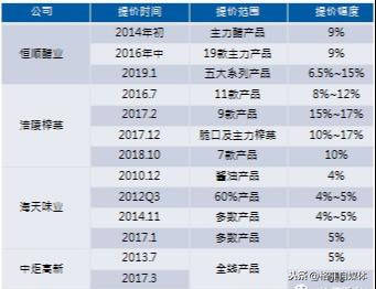 新：奥天天开奖资料大全,实地数据评估分析_EBZ96.377愉悦版