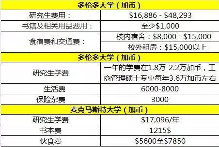 鹿死谁手 第12页