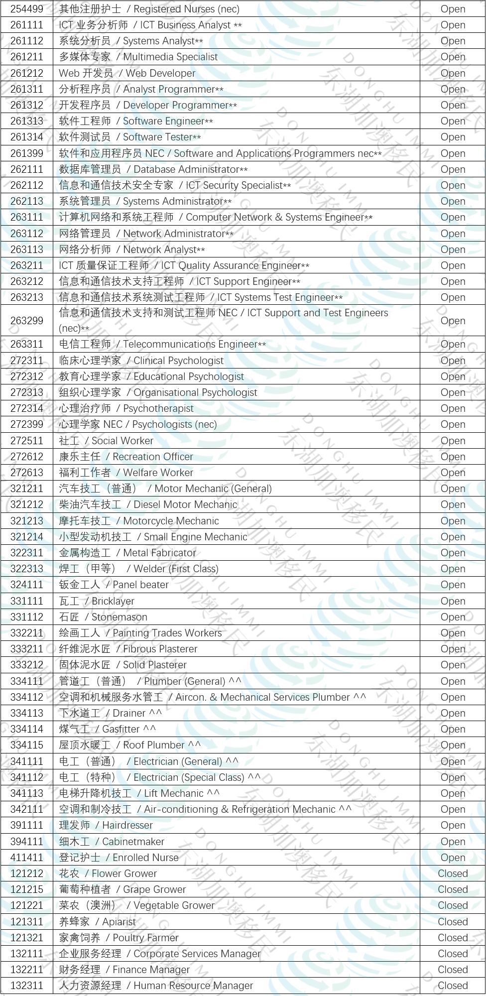 澳门三码三码精准100,担保计划执行法策略_NXW96.358轻量版