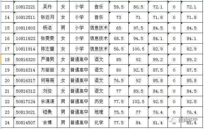 怀宁县最新招聘信息发布，探索自然美景之旅寻找内心平静之旅