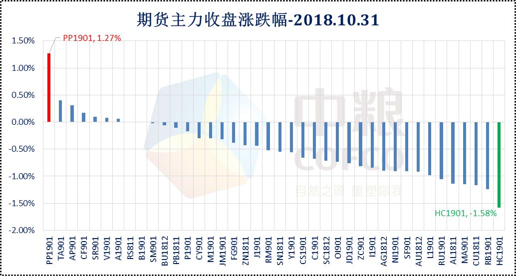 2o24澳门正版精准资料49马,处于迅速响应执行_APV96.218零售版