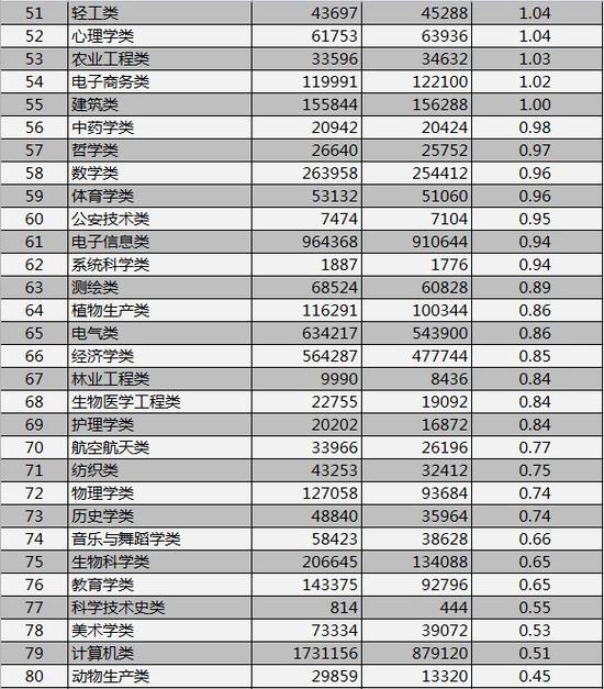 2024年今晚开奖结果查询,农业工程_TPZ96.991进口版