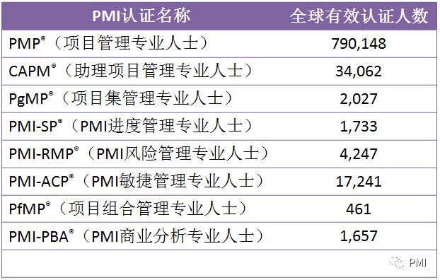 气势恢宏 第6页