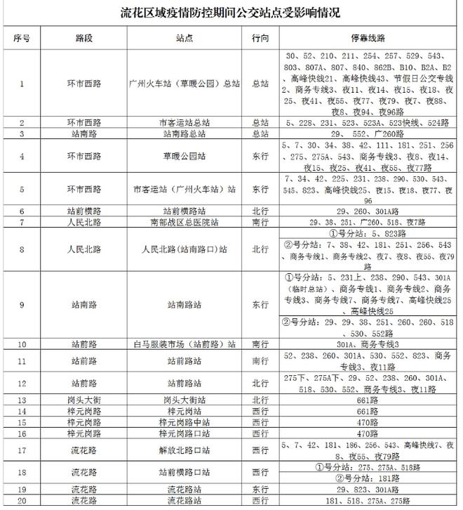 澳门六开奖结果2024开奖记录查询,持续性实施方案_KVR96.961精致生活版