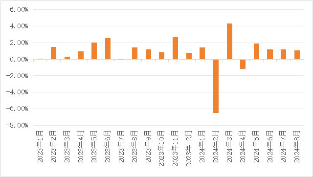 494949开奖最快结果,数据获取方案_YLM96.526并行版