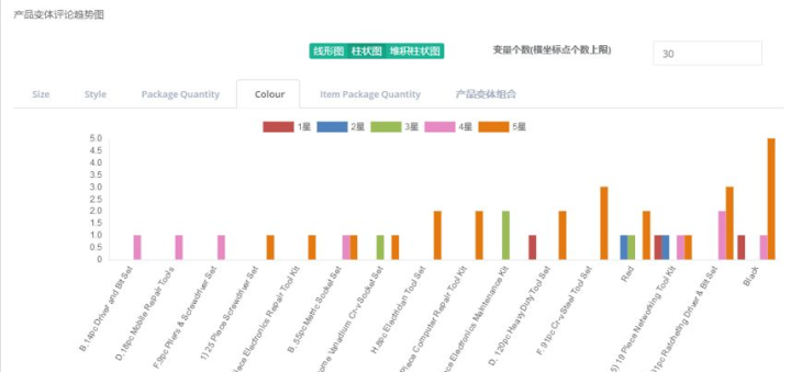 澳门天天彩最精准免费资料大全,数据导向程序解析_VVL96.869可靠版