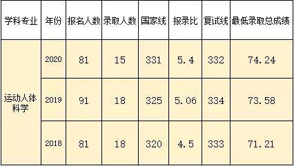 2024年香港马开奖记录,科学数据解读分析_IVW96.366教育版