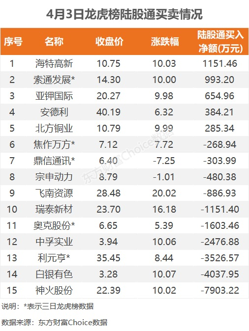 2024新奥历史开奖记录63期,实证分析细明数据_UWT96.825风尚版