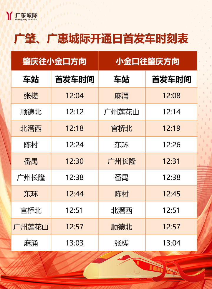 新澳开奖结果今天开奖号码查询,稳固执行方案计划_AIM96.387抓拍版