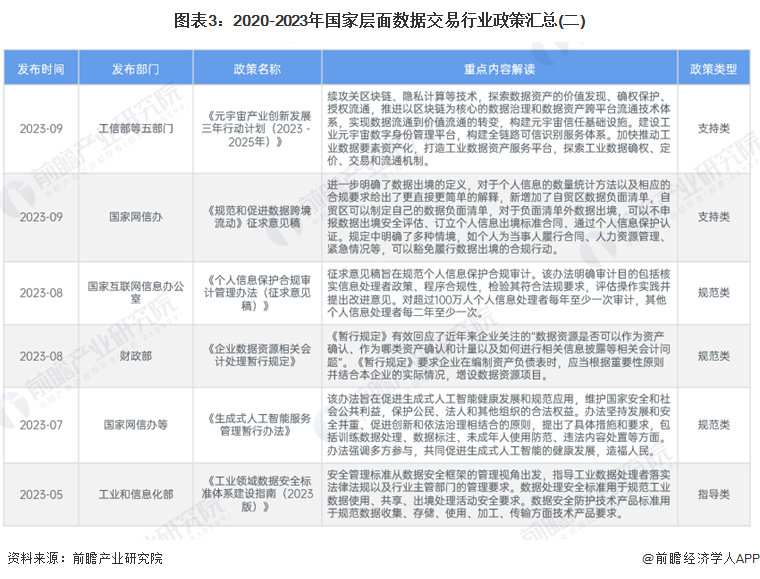 2024新澳资料免费资料大全,专业数据解释设想_ZZA96.858知识版