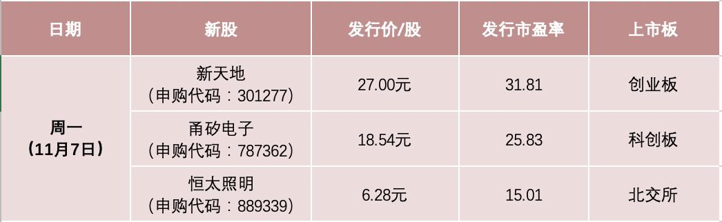 华灿光电最新动态更新，最新消息汇总