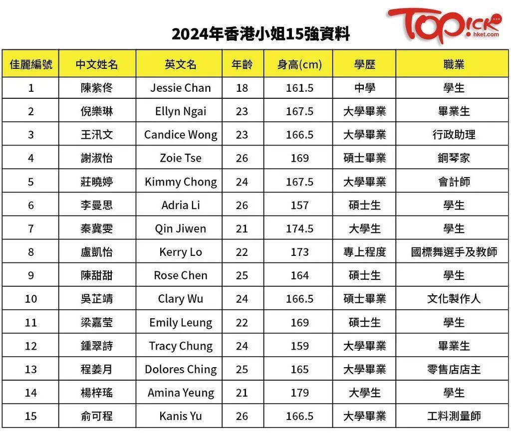 2024年香港最准的资料,快速解答方案实践_KNI96.685天然版