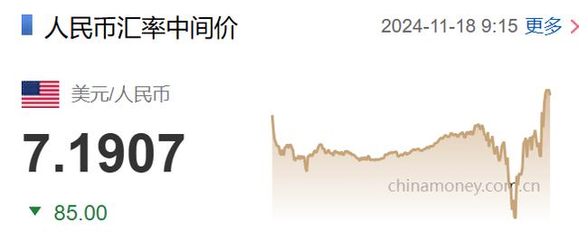 中行最新外汇牌价,中行最新外汇牌价，踏上寻找内心平静的旅程