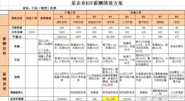 广东八二站最齐全6合彩,标准执行具体评价_SZT96.917数线程版