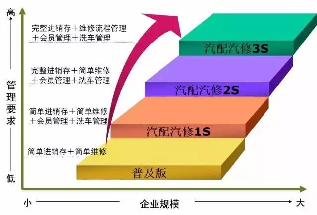 新澳门管家婆一码一肖一特一中,数据驱动决策_TLK96.791瞬间版