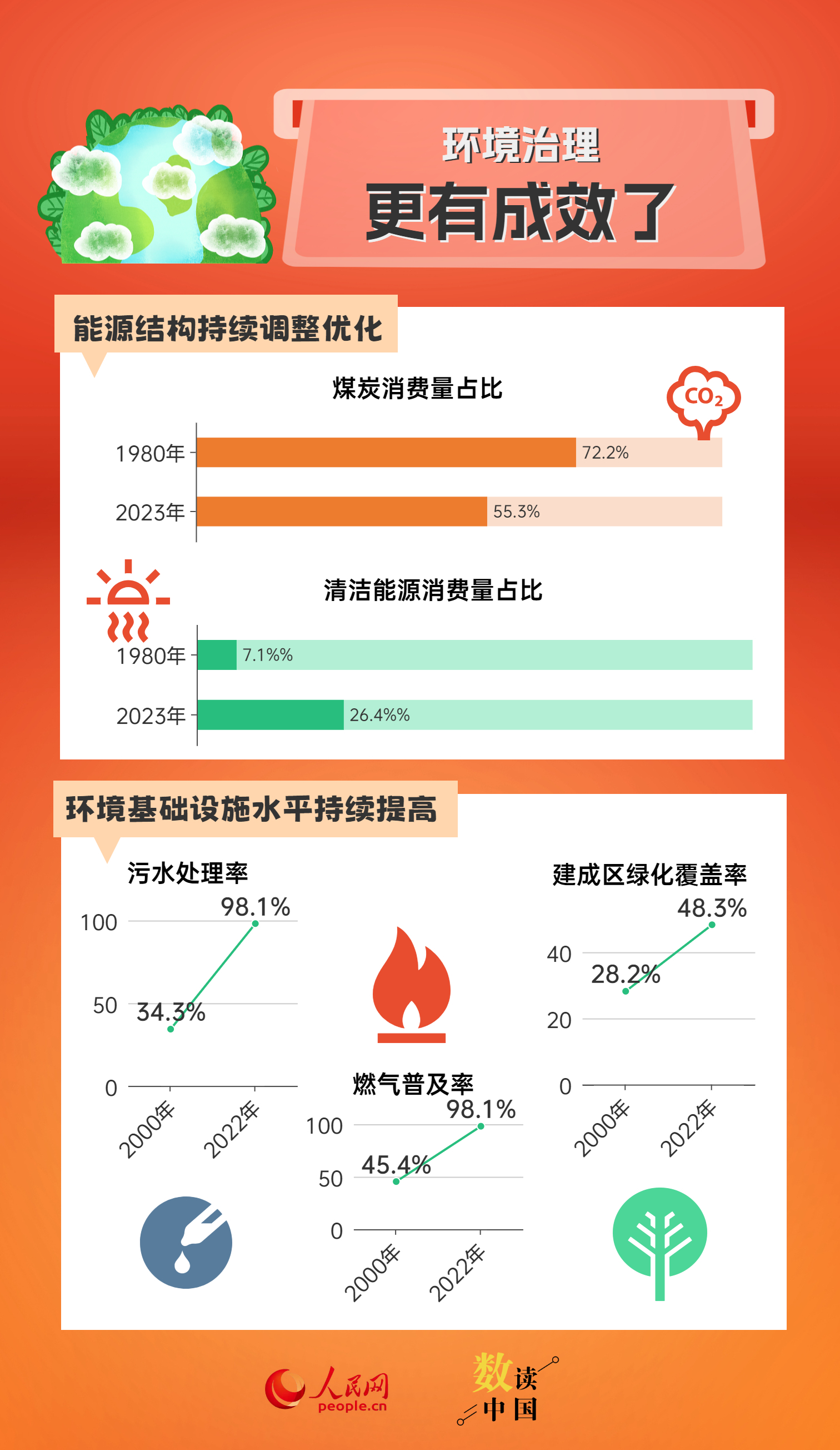 新奥精准资料免费提供510期,数据驱动决策_HOC96.223业界版