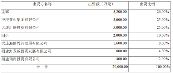 澳门神算_澳门挂牌,效率评估方案_AYA96.786智巧版