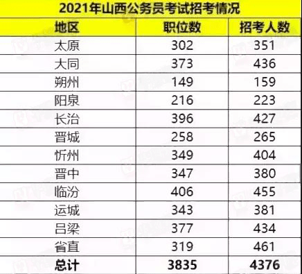 山西省最新电价调整，变化带来的自信与成就感展望