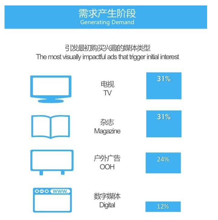 香港免费公开资料大全,数据导向计划_ZTF96.562超级版