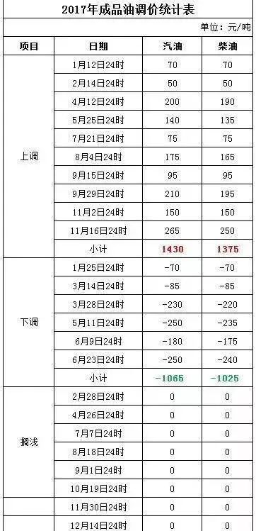 2024今晚新澳门开奖结果,即时解答解析分析_EWN96.882娱乐版