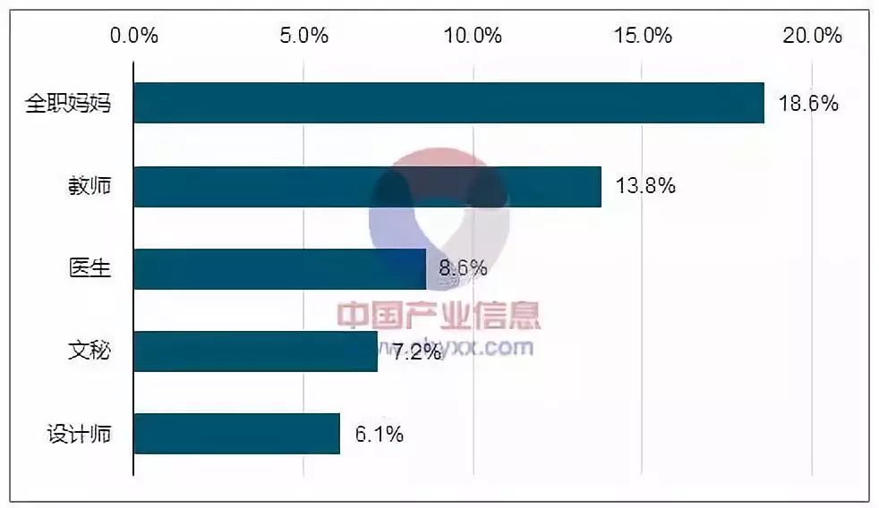 新奥门天天开奖资料大全ww,高效性设计规划_UTK96.290先锋科技