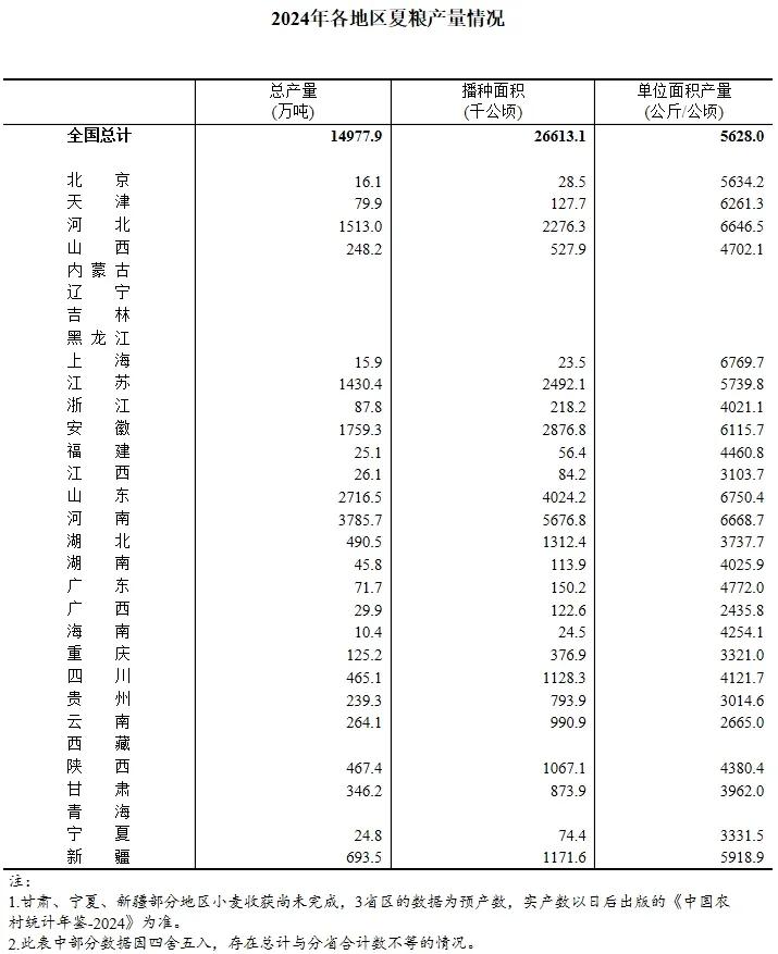 澳门三肖三码精准100%黄大仙www161488.co,数据评估设计_OUJ96.732亲和版