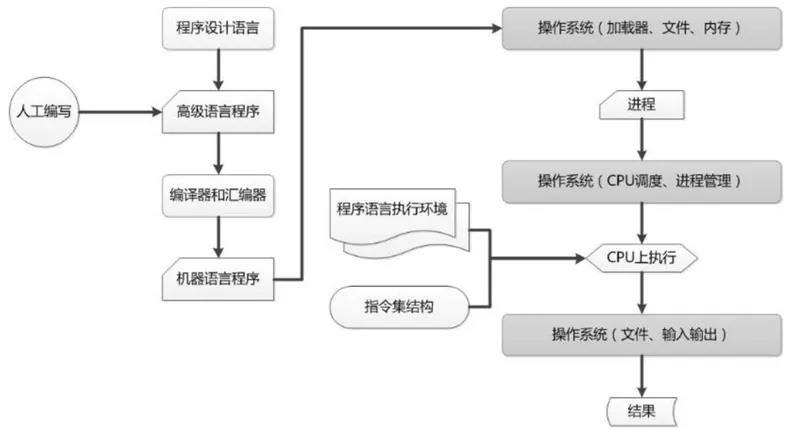 国光电器最新动态及关键信息与进阶技能操作指南