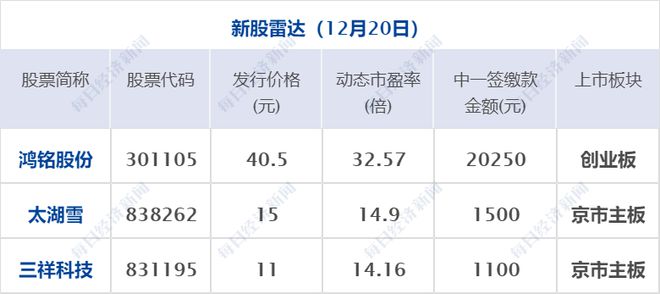 天中图库天中图天中图库258,财务情况_IXT96.990可穿戴设备版