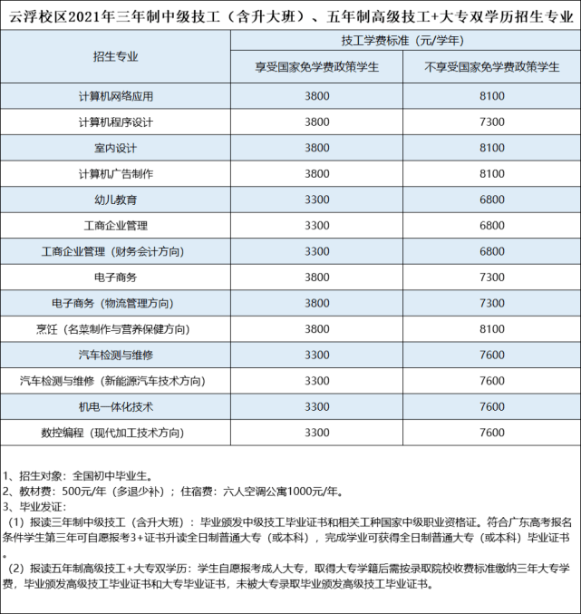 澳门广东八二站最新版本更新内容,计算机科学与技术_RUE96.396商务版