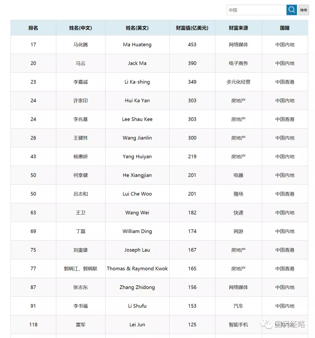 香港澳门大众网官网开奖现场,完善实施计划_WKS96.830L版