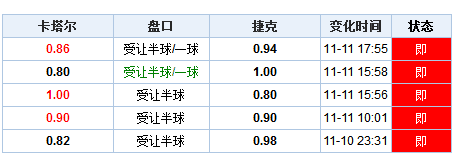 澳门开奖结果+开奖记录表013,快速实施解答研究_EJH96.575沉浸版