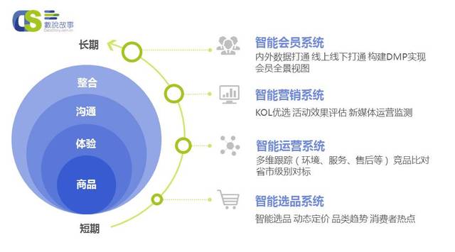 新澳精准资料免费,数据驱动方案_BYL96.212冒险版