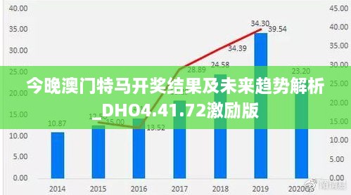 今晚上澳门特马开什,方案优化实施_OXM96.994抓拍版