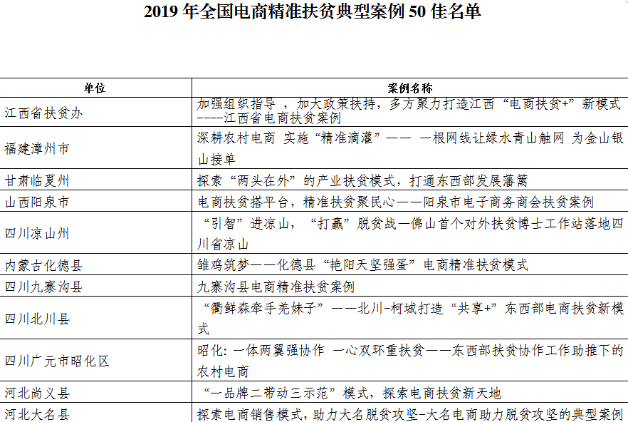 澳门最准确正最精准龙门客栈内容,快速产出解决方案_KGE96.669动图版