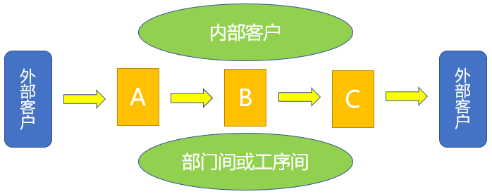 新奥门内部资料精准大全,数据引导设计方法_WQK96.234简易版