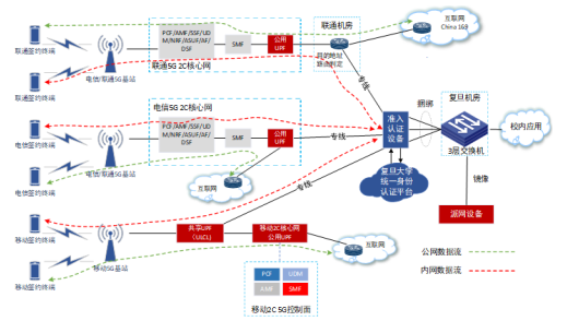 澳门2码中特,资源部署方案_QVV96.164影像版