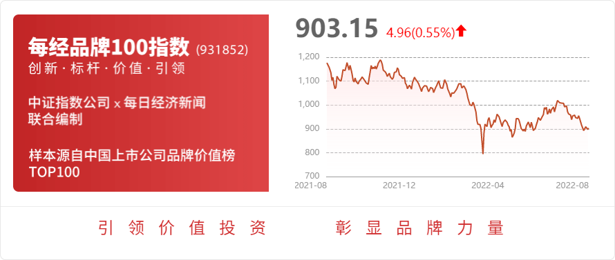 香港二四六期期准,平衡计划息法策略_ACB96.410声学版