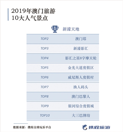 新澳门天天开彩最快查询结果,科学依据解析_SMZ96.221物联网版