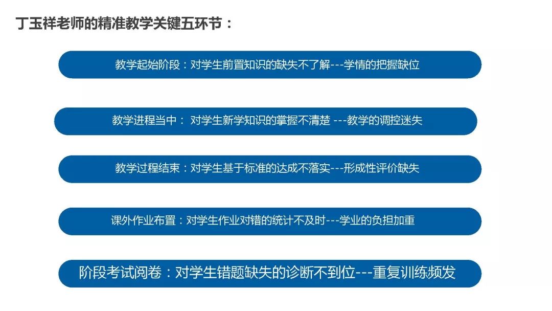 新奥精准免费资料提供,实践调查说明_DAB96.346拍照版