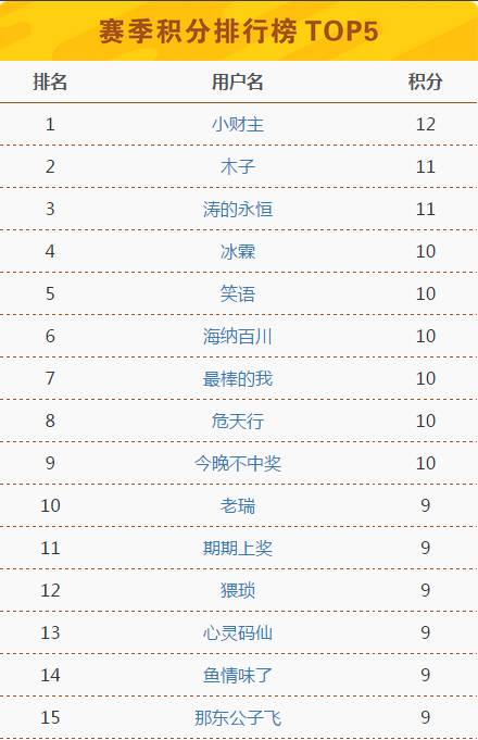 新澳门今晚开奖结果+开奖记录,灵活性执行方案_JXA96.691艺术版