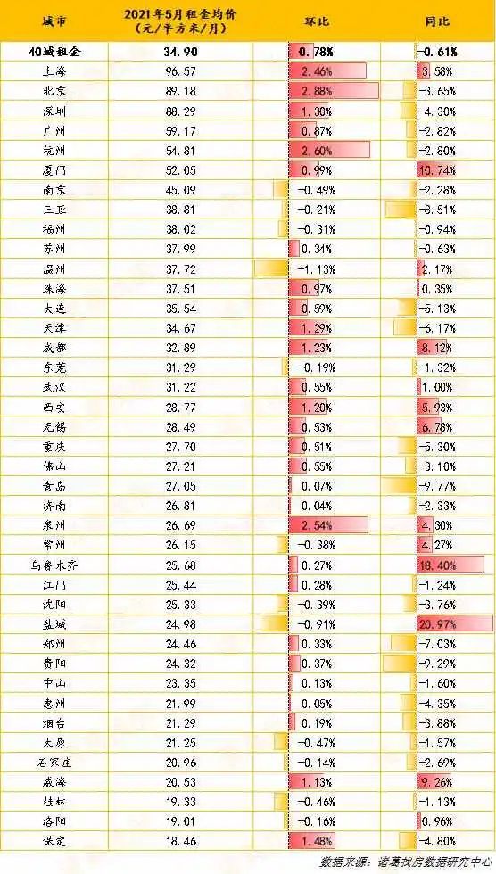 宝山二手房价最新动态，时代印记与市场的波动