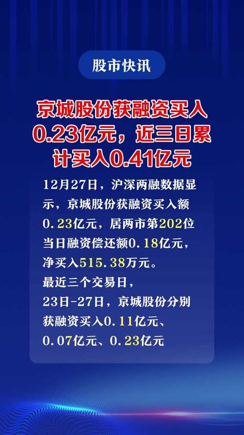 京城股份最新动态，友情故事与业务更新同步发展