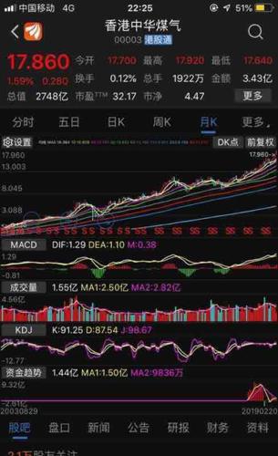 蓝焰控股点燃变革之火，最新动态助力个人成长与成就提升