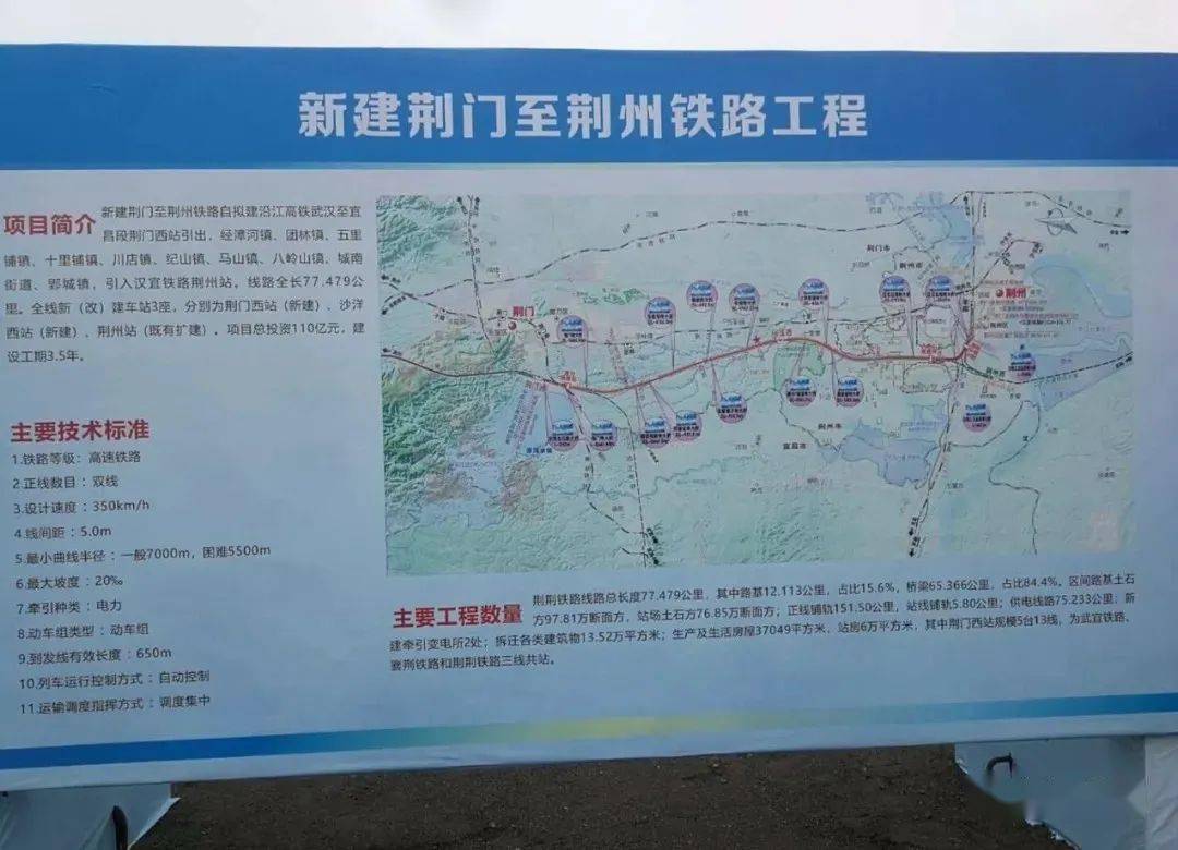 荆荆常高铁最新动态