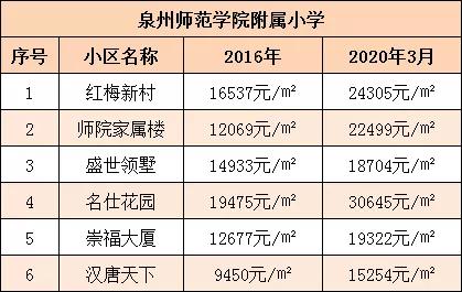 常熟初中排名及优质教育资源分布概览