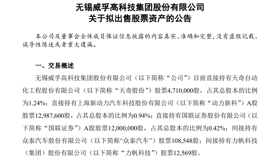 威孚高科最新动态，科技前沿的震撼揭秘！