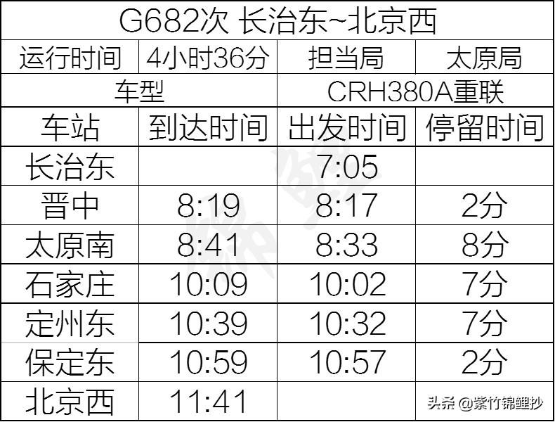 北京列车时刻表查询最新,北京列车时刻表查询最新，全面解析与实用指南